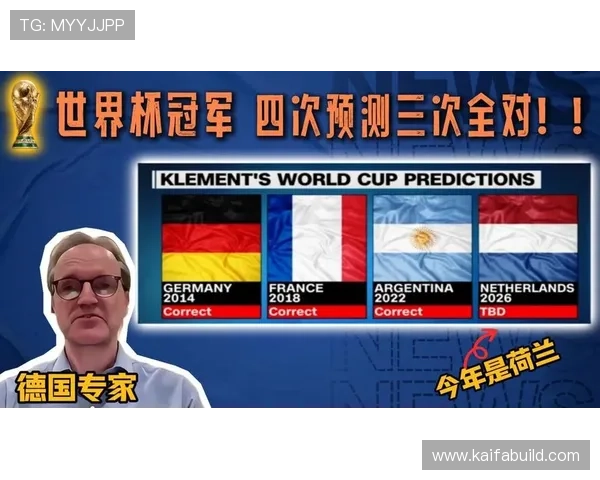 美加墨世界杯冠军预测：三国队伍关键比赛表现与夺冠前景深度分析